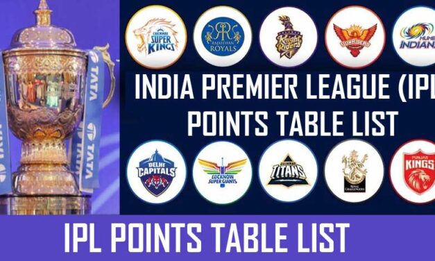 आईपीएल प्वाइंट्स टेबल लिस्ट |  IPL Points Table List