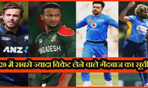 T20 क्रिकेट में सबसे ज्यादा विकेट लेने वाले गेंदबाज का सूची | T20 Cricket Me Sabse Jyada Wicket Lene Wale Bowlers