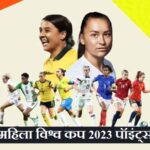 फीफा महिला विश्व कप 2023 पॉइंट्स टेबल  | Fifa Womens World Cup 2023 Point Table