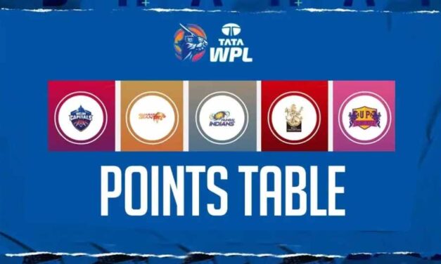 महिला आईपीएल 2024 मैच पॉइंट्स टेबल और विनर्स लिस्ट | WPL Points Table in Hindi