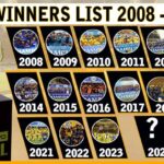 IPL Winners List 2024 (2008-2024): आईपीएल विजेताओं की सूची, चेक करें 2008 से 2024 तक के विजेता और उपविजेता सूची