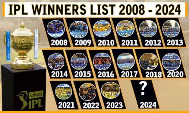 IPL Winners List 2024 (2008-2024): आईपीएल विजेताओं की सूची, चेक करें 2008 से 2024 तक के विजेता और उपविजेता सूची