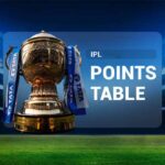 आईपीएल 2024 पॉइंट्स टेबल | IPL 2024 Points Table