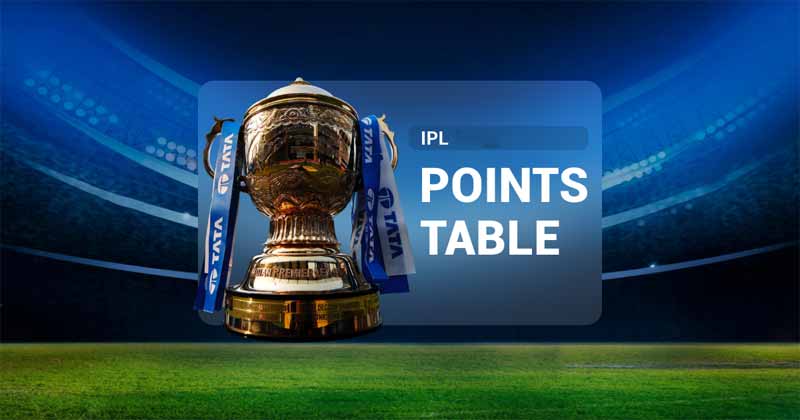 आईपीएल 2024 पॉइंट्स टेबल | IPL 2024 Points Table