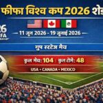 फीफा विश्व कप 2026 शेड्यूल, टीम, प्लेयर्स और विनर्स लिस्ट | FIFA World Cup 2026 Schedule, Team, Venue, Time Table, Point Table