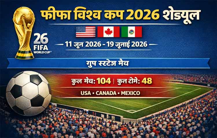 फीफा विश्व कप 2026 शेड्यूल, टीम, प्लेयर्स और विनर्स लिस्ट | FIFA World Cup 2026 Schedule, Team, Venue, Time Table, Point Table