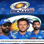 MI IPL 2026 शेड्यूल, टीम प्लेयर लिस्ट | Mumbai Indians IPL 2026 Schedule Hindi, Team List